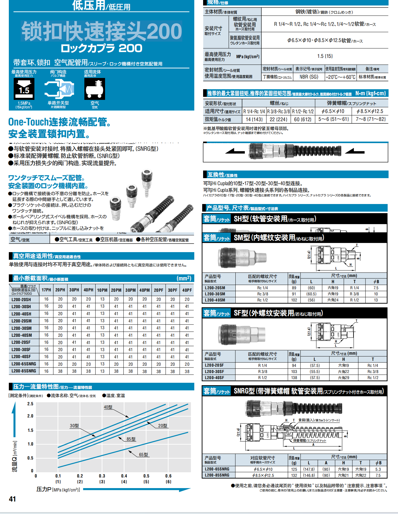 鎖扣快速接頭200詳情圖.png 鎖扣快速接頭200詳情圖.png