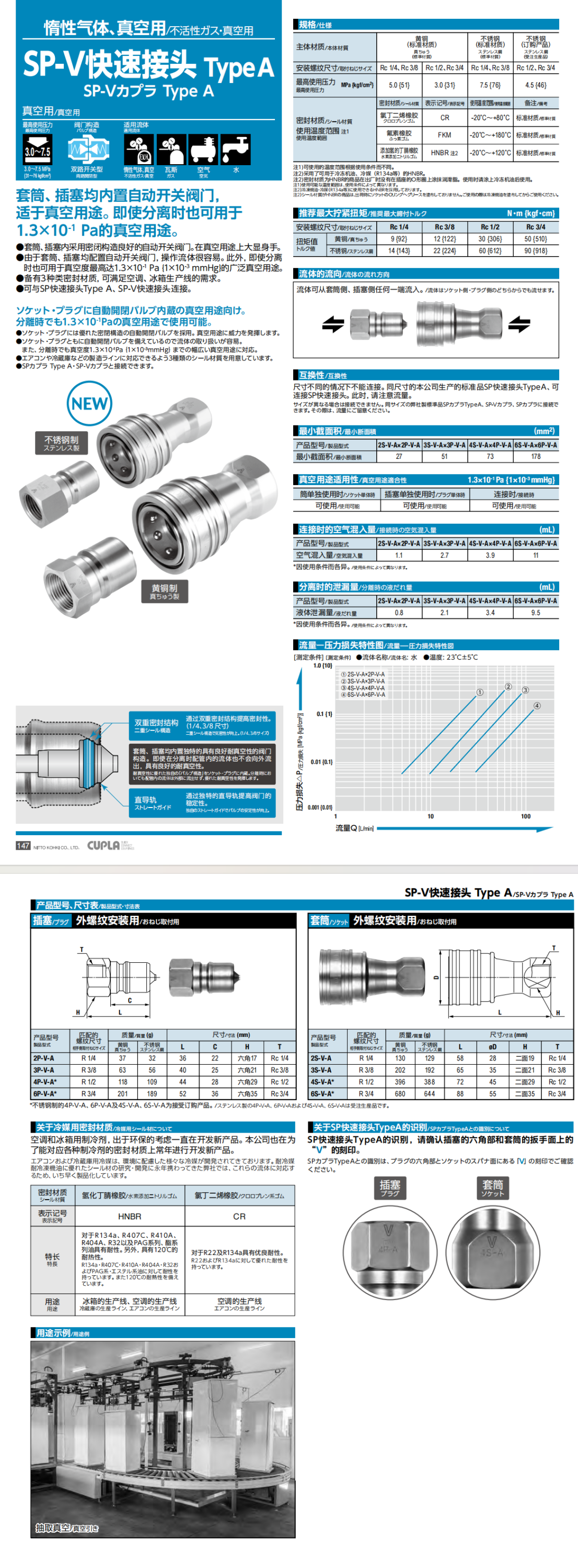 SP-V-A 快速接頭詳情圖.png SP-V-A 快速接頭詳情圖.png