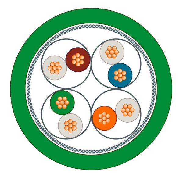 SIEMENS西門子德國 通訊電纜 6XV1873-3CH50