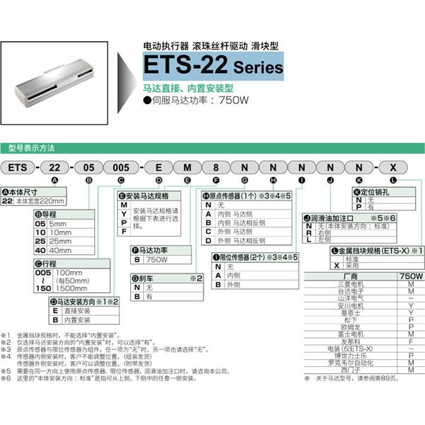 CKD喜開理電動執行器（無馬達型）滑塊型ETS-22-25050-EM8BNNNN