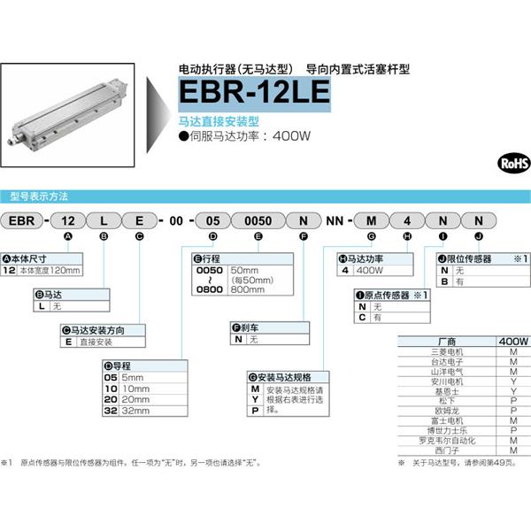 CKD喜開理電動執(zhí)行器（無馬達(dá)型）滑塊型EBR-12LE-00-200100NNN-M2NN