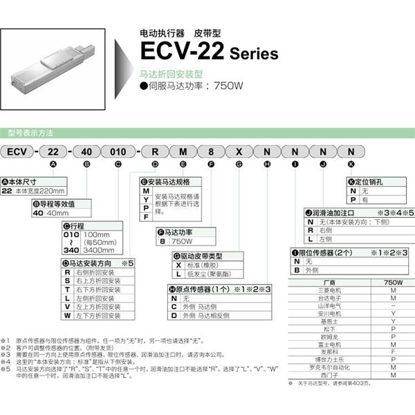 CKD喜開理電動執行器（無馬達型）滑塊型ETV-22-400350-WF8LCBNN