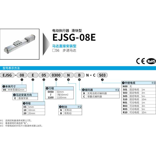CKD喜開理電動執行器（無馬達型）滑塊型EJSG-08E050050NBN-CR01