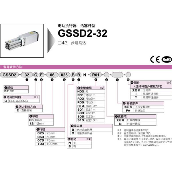 CKD喜開理電動執(zhí)行器（無馬達(dá)型）活塞型GSSD2-32GE-09075BC-S10