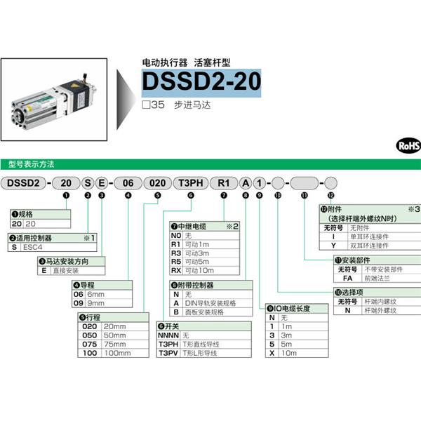 CKD喜開理電動執行器（無馬達型）活塞桿型DSSD2-20SE-06020T3PVRXBX