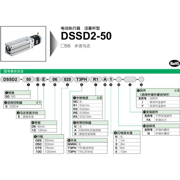 CKD喜開理電動執行器（無馬達型）活塞桿型DSSD2-50SE-12050NNNNN0NN