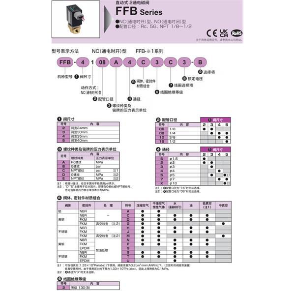 CKD喜開理多種流體直動式2?3通電磁閥FFB-4108C4G3G6-P
