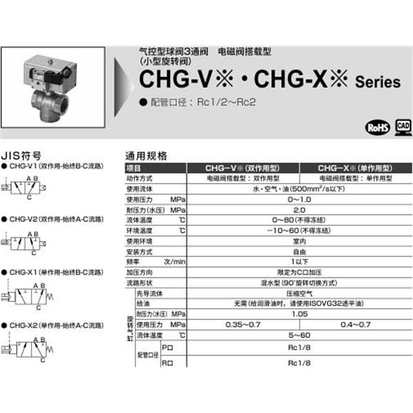 CKD喜開理氣控式球閥2?3通CHG-V1-50-OB-AC100V