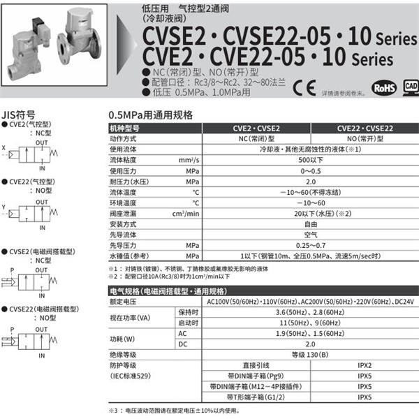 CKD喜開理氣控式2通閥（冷卻液閥）CVE2-32A-05-0