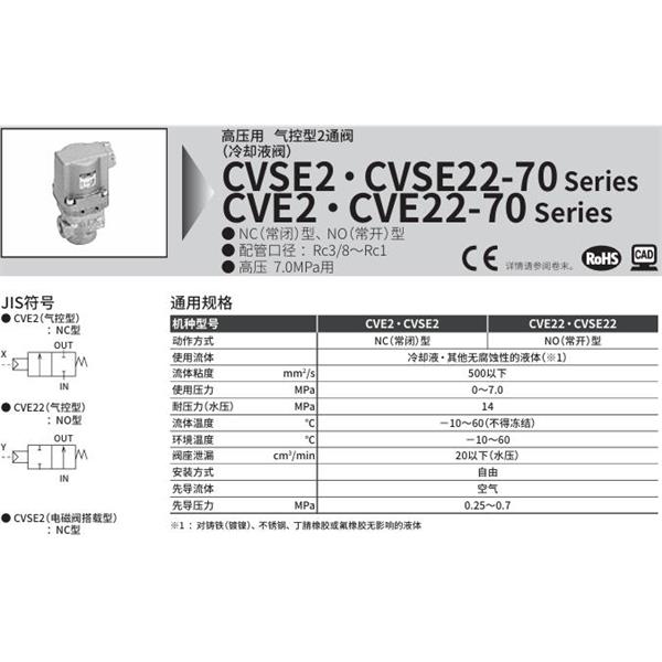 CKD喜開理氣控式2通閥（冷卻液閥）CVSE2-25A-70-B3R-B-3