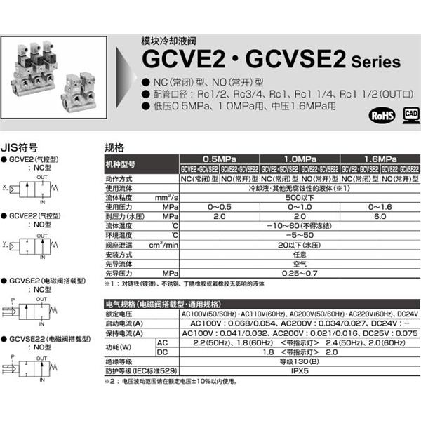 CKD喜開理氣控式2通閥（冷卻液閥)GCVE22-5-40A-16-B
