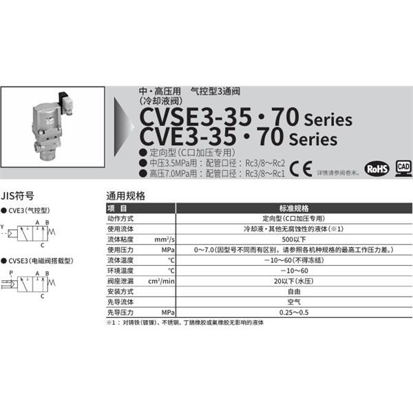 CKD喜開理中?高壓用氣控式3通閥CVSE3-25A-35-02G-1