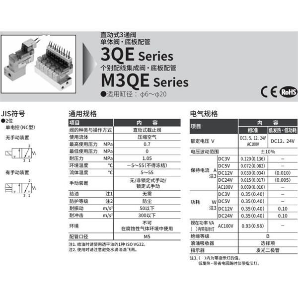 CKD喜開理直動式3通電磁閥M3QE180-M5-E3F-20-8