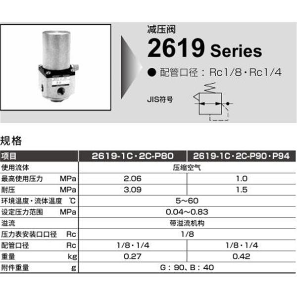 CKD喜開理凈化減壓閥2619-2C-LG-P90