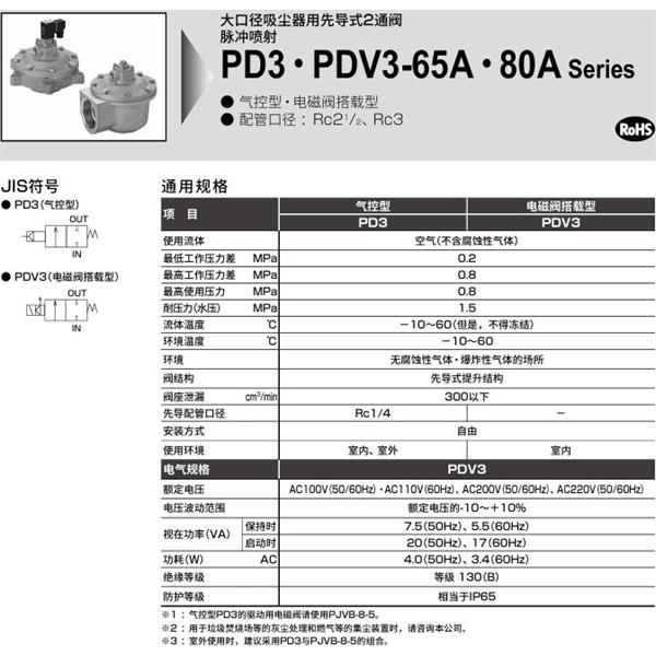 CKD喜開理脈沖噴射閥PDV3-65A-N2E-AC22V