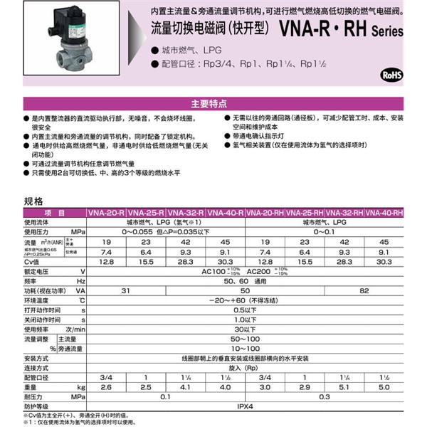 CKD喜開理流量切換電磁閥（快開型）VNA-40-RHH2-AC220V