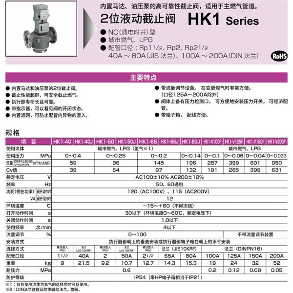 CKD喜開理液動(dòng)2位置遮蔽閥HK1-65-AC200V