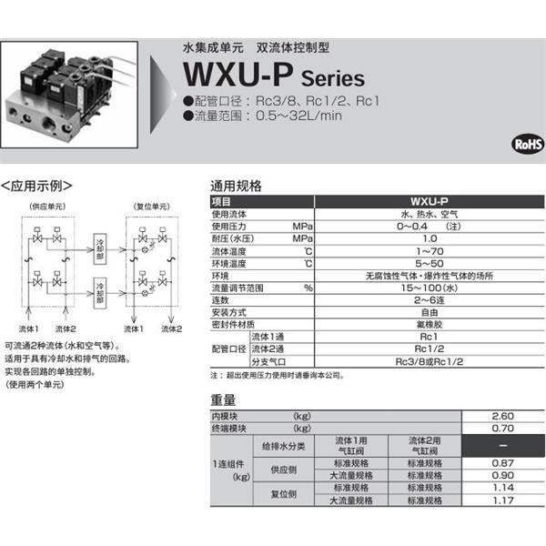 CKD喜開理水集成單元WXU-P-R-6-W-B22-O-15-32-P0