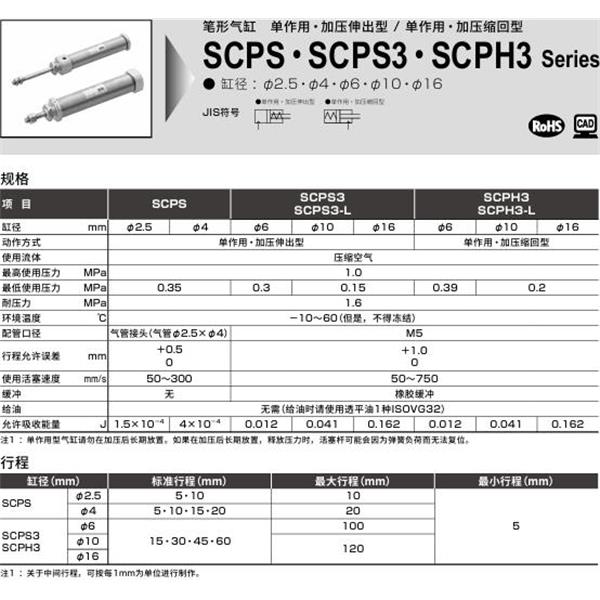 CKD喜開理筆形氣缸SCPS-00-4-15