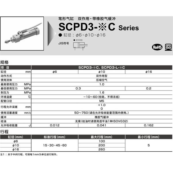 CKD喜開理筆形氣缸SCPD3-CB-10C-30-I
