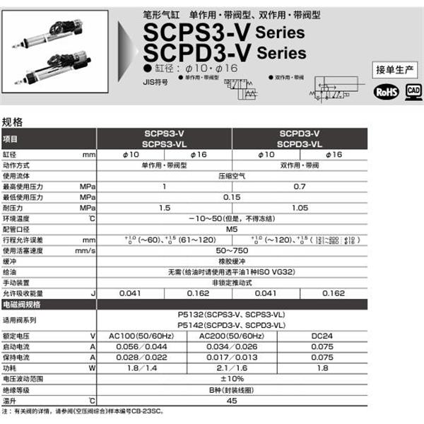 CKD喜開理筆形氣缸SCPS3-VL-LB-16-250-3-T5V-D-B2