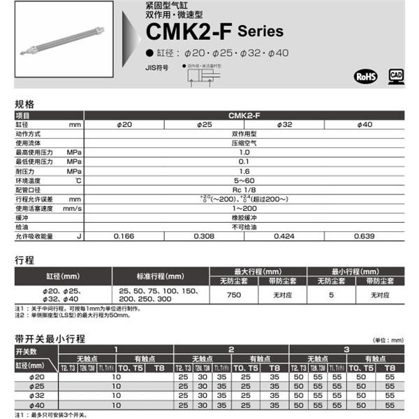 CKD喜開理緊固型氣缸CMK2-F-FA-32-100-T0H-R-MI