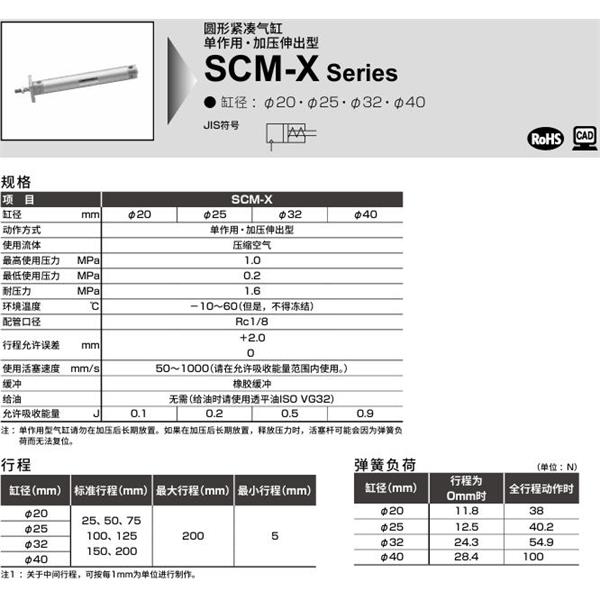 CKD喜開理圓形緊湊氣缸SCM-X-TA-25D-50-JI