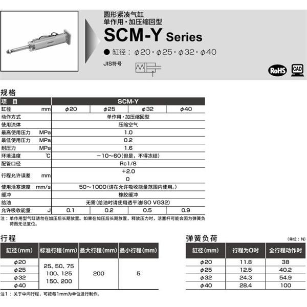 CKD喜開(kāi)理圓形緊湊氣缸SCM-Y-TA-40D-50-JI