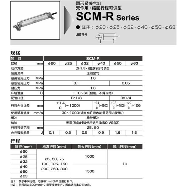 CKD喜開理圓形緊湊氣缸SCM-R-LB-32D-50-25-JI