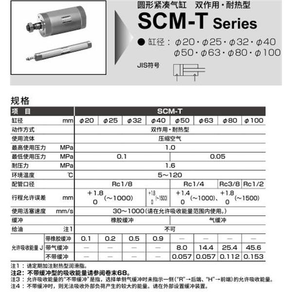 CKD喜開理圓形緊湊氣缸SCM-T-TB-63B-50-LI