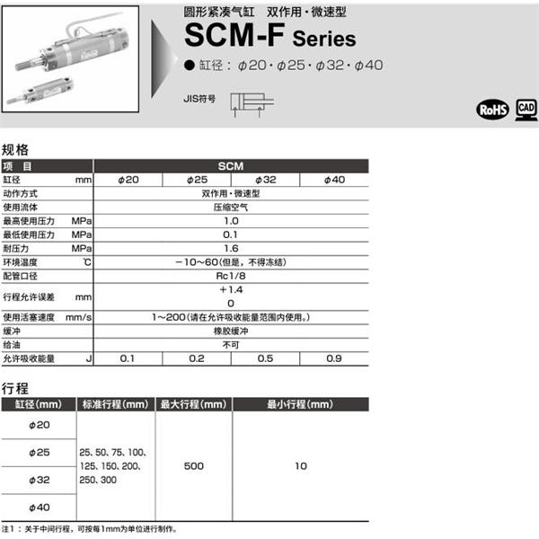 CKD喜開理圓形緊湊氣缸SCM-F-TA-40D-100-QI