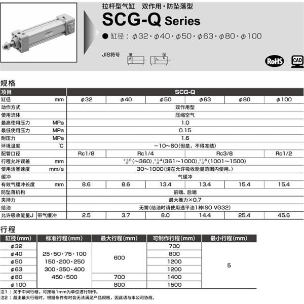 CKD喜開理拉桿型氣缸SCG-Q-TB-100B-100-H-M1I