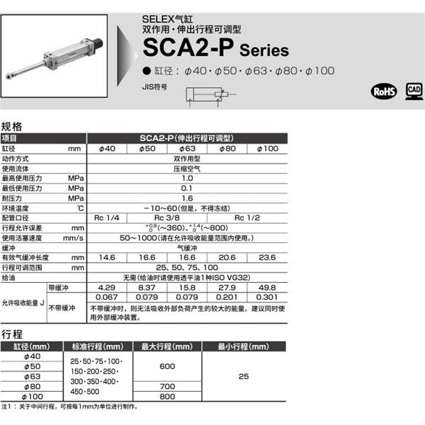 CKD喜開理SELEX氣缸SCA2-P-FA-80B-100-25-SI
