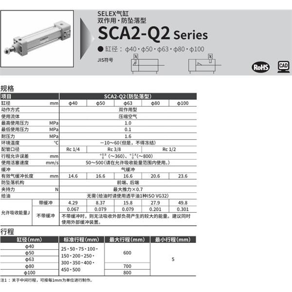 CKD喜開(kāi)理SELEX氣缸SCA2-Q2-TC-63B-100-H-SI