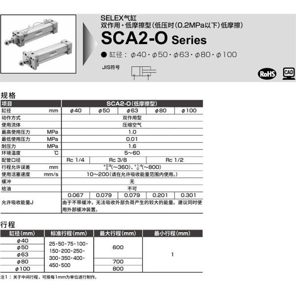 CKD喜開理SELEX氣缸SCA2-O-TF-100N-100-MI