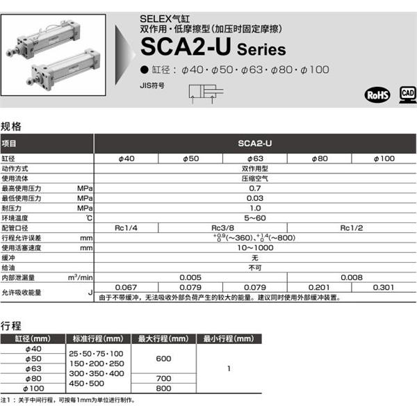 CKD喜開(kāi)理SELEX氣缸SCA2-U-FC-63N-100-MI