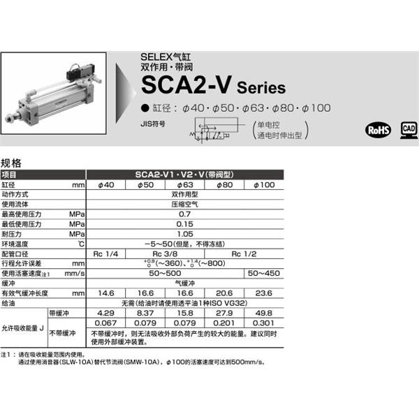 CKD喜開理SELEX氣缸SCA2-V2-CB-40B-100-1-SI
