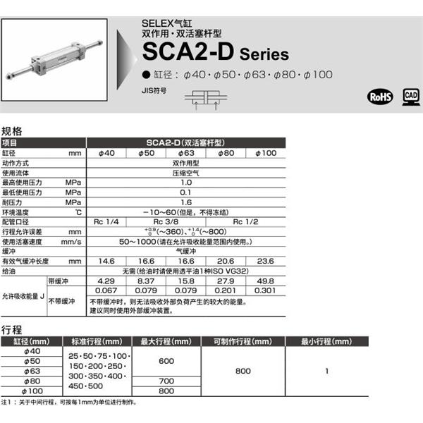 CKD喜開(kāi)理SELEX氣缸SCA2-D-TB-80B-100-SI