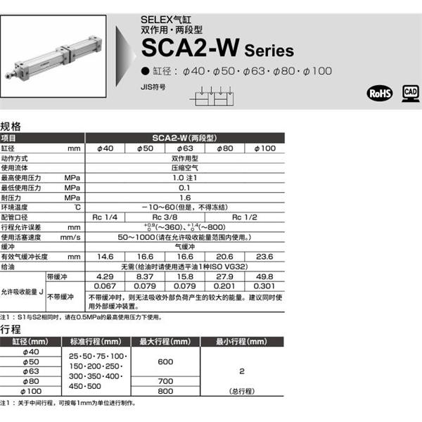 CKD喜開理SELEX氣缸SCA2-W-LB-40-B150-B50-SI