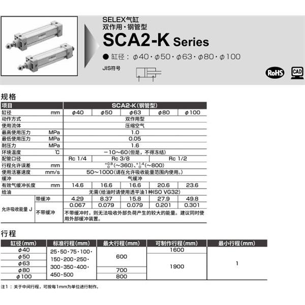 CKD喜開理SELEX氣缸SCA2-K-TF-100B-100-SI
