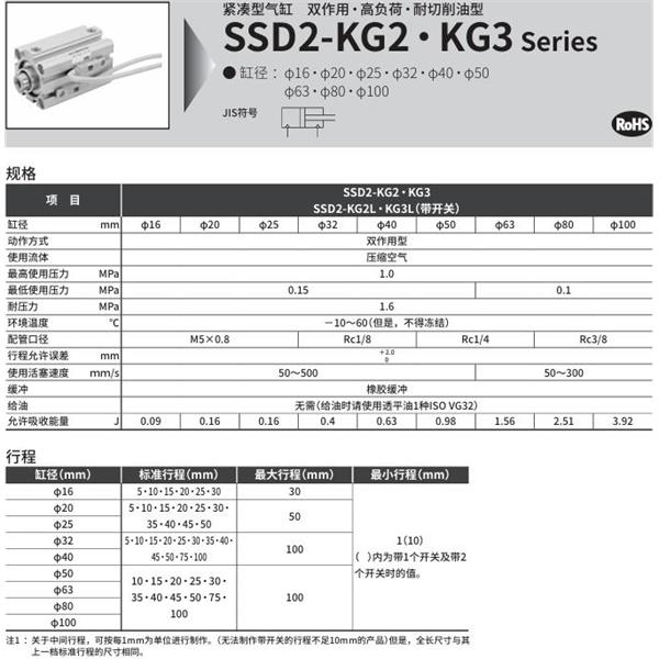 CKD喜開(kāi)理緊湊型氣缸SSD2-KG2-63-30-N-LB-I