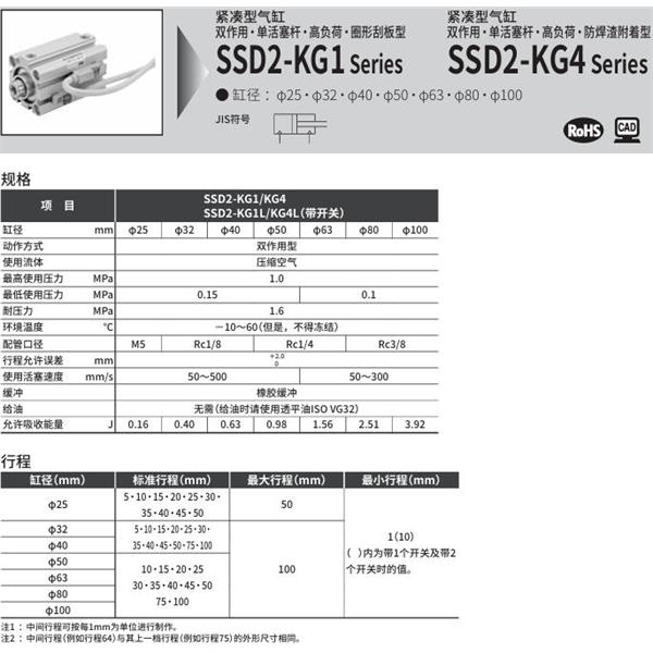 CKD喜開理緊湊型氣缸SSD2-KG1-80-10-N-LB-I