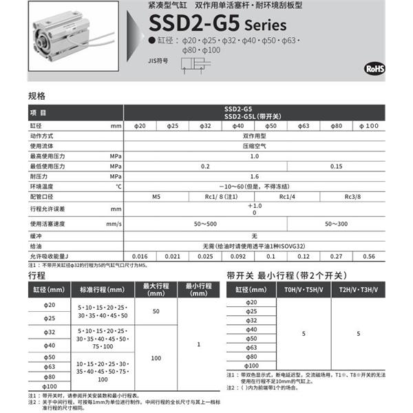 CKD喜開理緊湊型氣缸SSD2-G5-40-5-N-LB-I