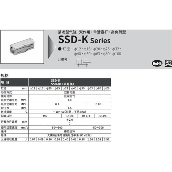 CKD喜開理超級緊湊型氣缸SSD-K-16-5-N-LB-I