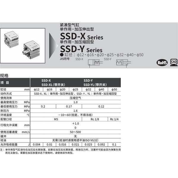 CKD喜開理超級緊湊型氣缸SSD-X-50-5-N-LB-I