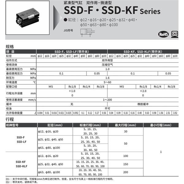 CKD喜開理超級緊湊型氣缸SSD-F-25-5-N-LB-I