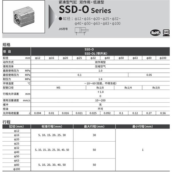 CKD喜開理超級緊湊型氣缸SSD-OL1-32-10-T2YH-R-N-LB-I