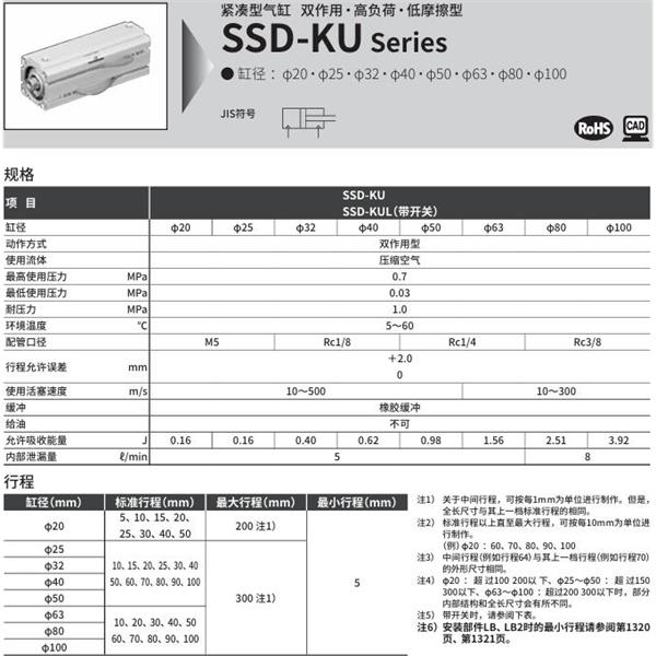 CKD喜開(kāi)理超級(jí)緊湊型氣缸SSD-KUL-20-5-T0H-R-N-LB-I
