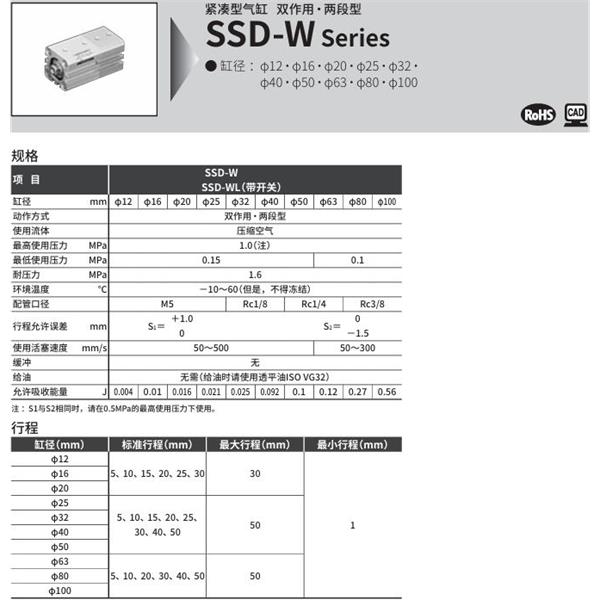 CKD喜開理超級緊湊型氣缸SSD-WL1-100-30-T0H-R-N-10-T0H-R-N-I