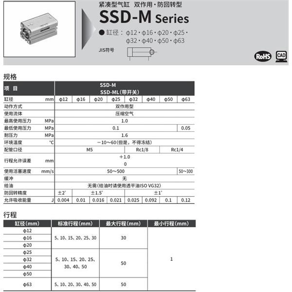 CKD喜開理超級緊湊型氣缸SSD-ML1-40-10-T2YH-R-N-LB-I